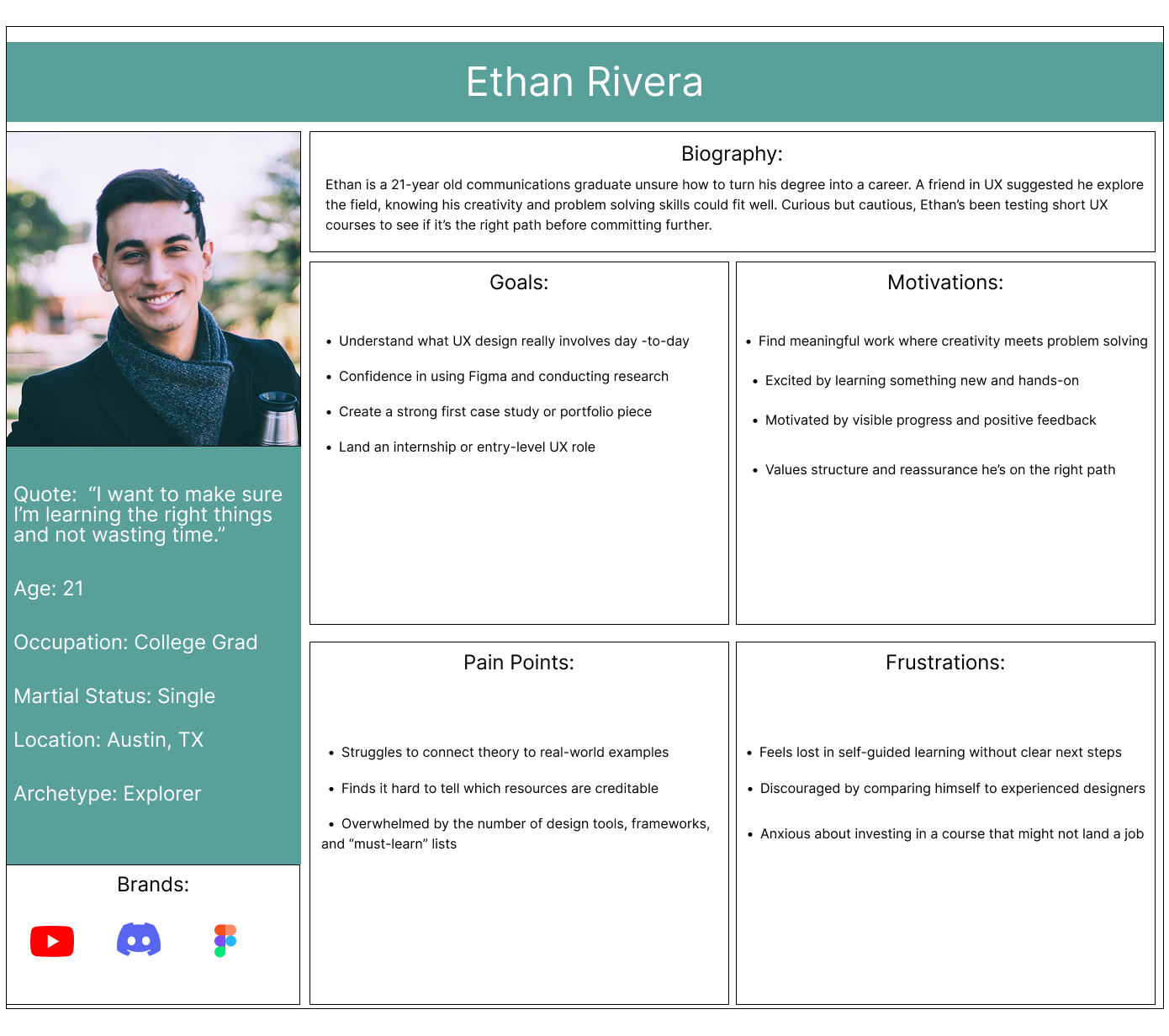 Ethan